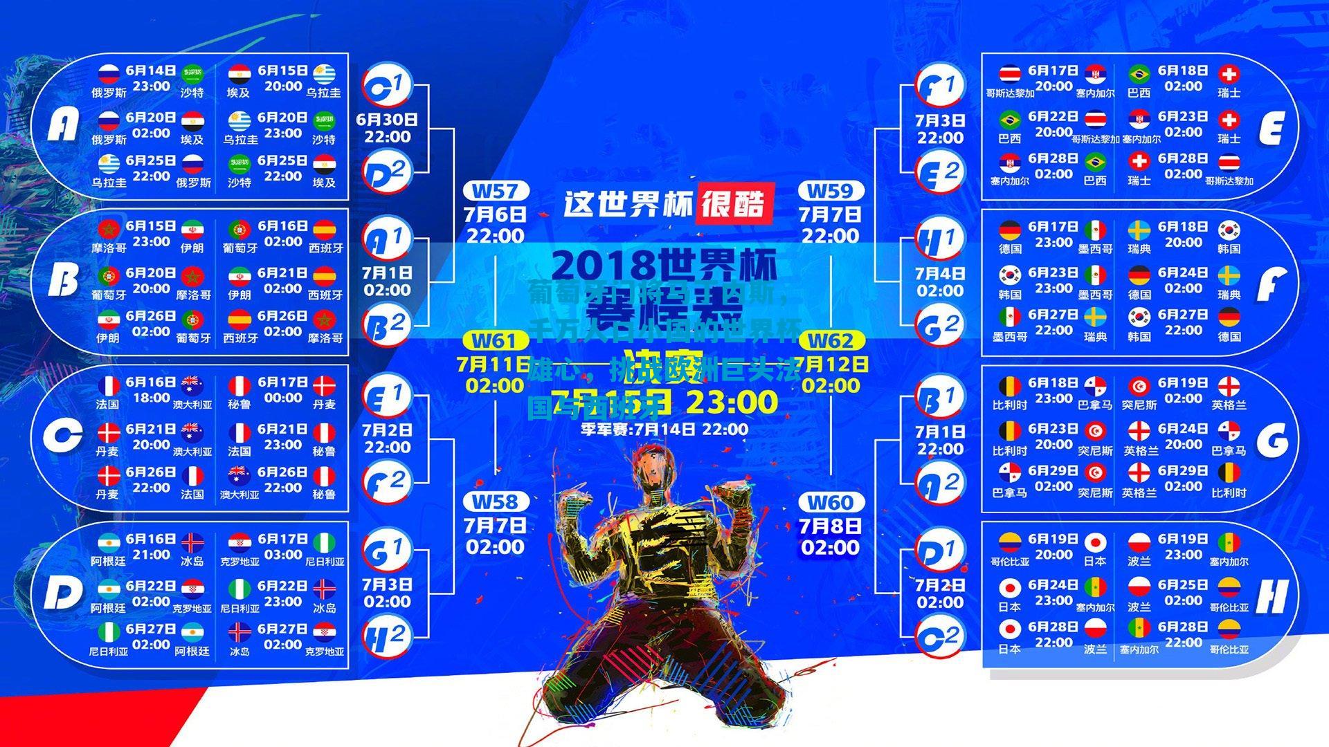 葡萄牙门将马丁内斯,千万人口小国的世界杯雄心,挑战欧洲巨头法国与西班牙